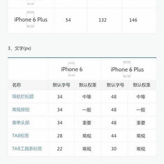 金针菇与什么食物相克