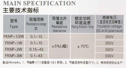 螃壳肉怎么做好吃