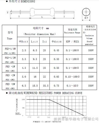 螃壳肉怎么做好吃