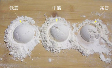 什么是高精面粉