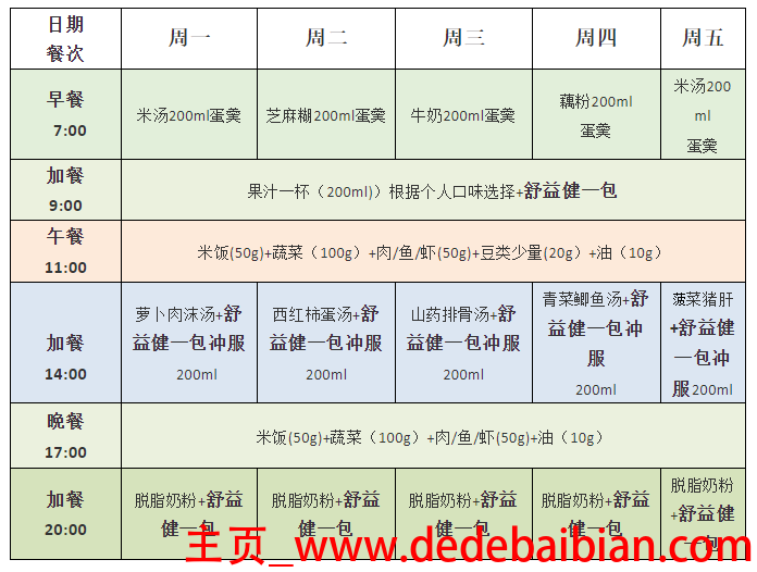 胃切除后饮食食谱大全