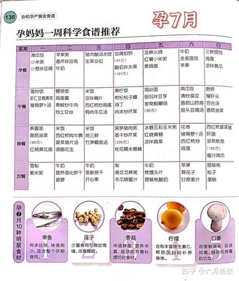 孕中期食谱