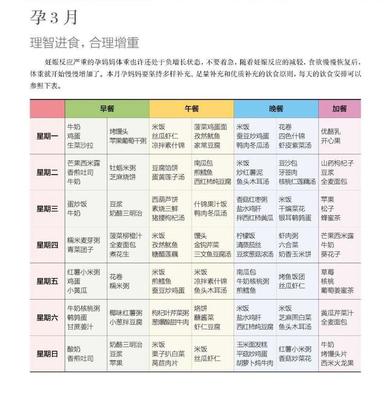孕中期食谱