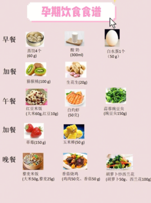 孕中期食谱