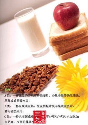 吃营养早餐的好处