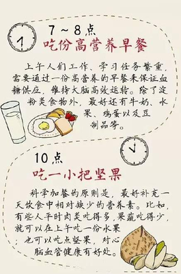 吃营养早餐的好处