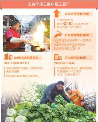 正宗新疆特色菜大全