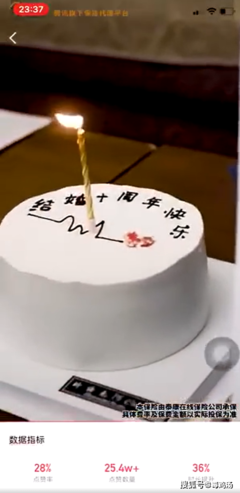 结婚周年蛋糕图片