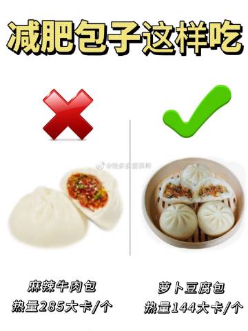 一个牛肉包子的热量