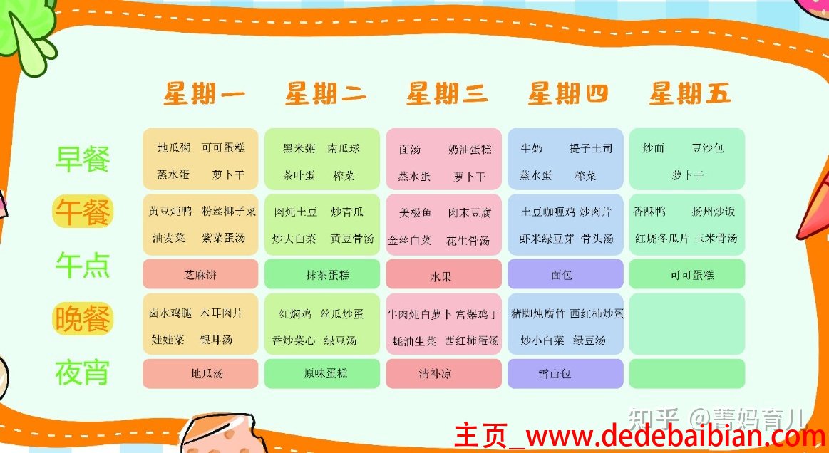 上学孩子早餐食谱大全