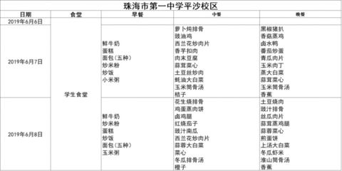 高考生营养早餐食谱