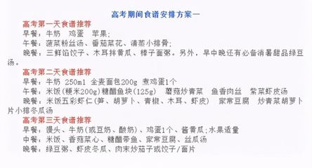 高考生营养早餐食谱