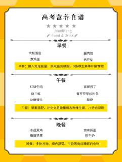 高考生营养早餐食谱