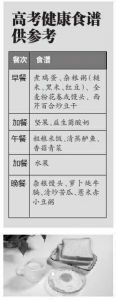 高考生营养早餐食谱