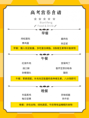 高考生营养早餐食谱