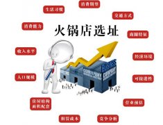 火锅店选址要多少钱_排行榜】